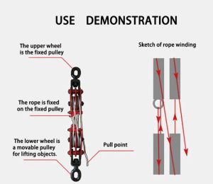 lifting pulley