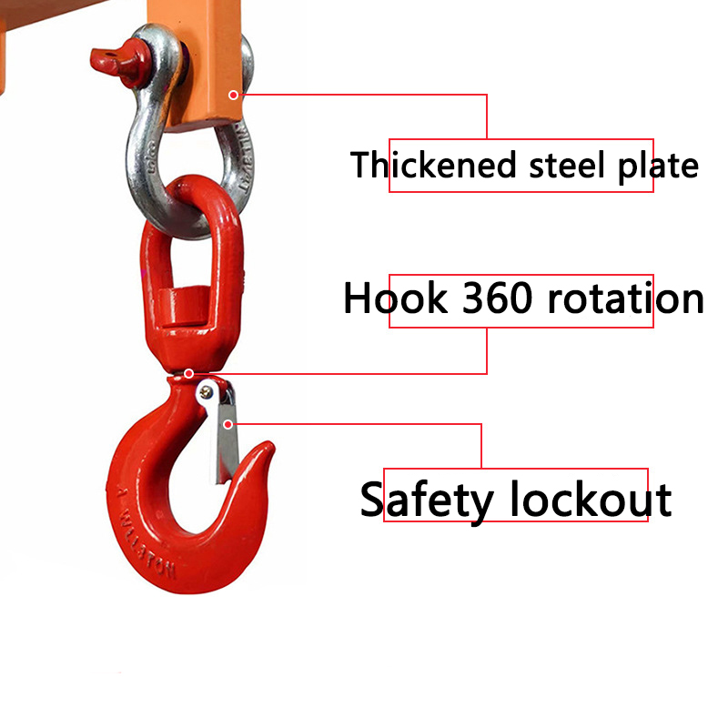 Forklift Boom - Image 4