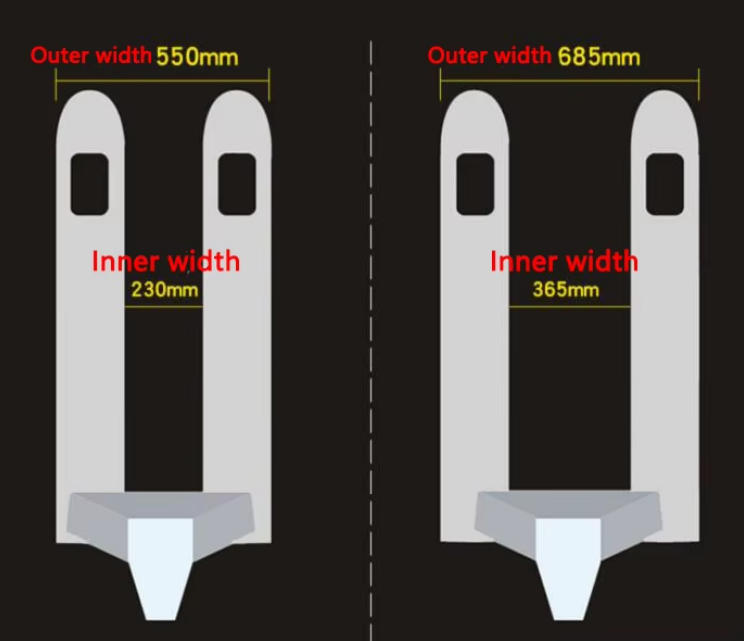 Stainless steel hand pallet truck - Image 4